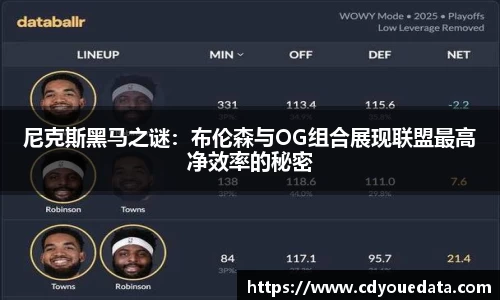 尼克斯黑马之谜：布伦森与OG组合展现联盟最高净效率的秘密
