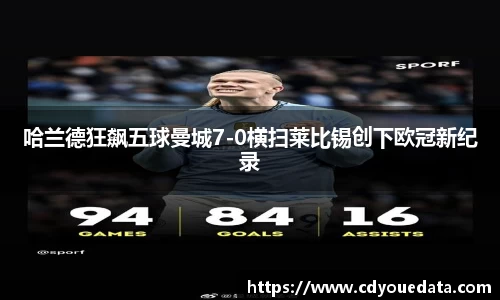 哈兰德狂飙五球曼城7-0横扫莱比锡创下欧冠新纪录